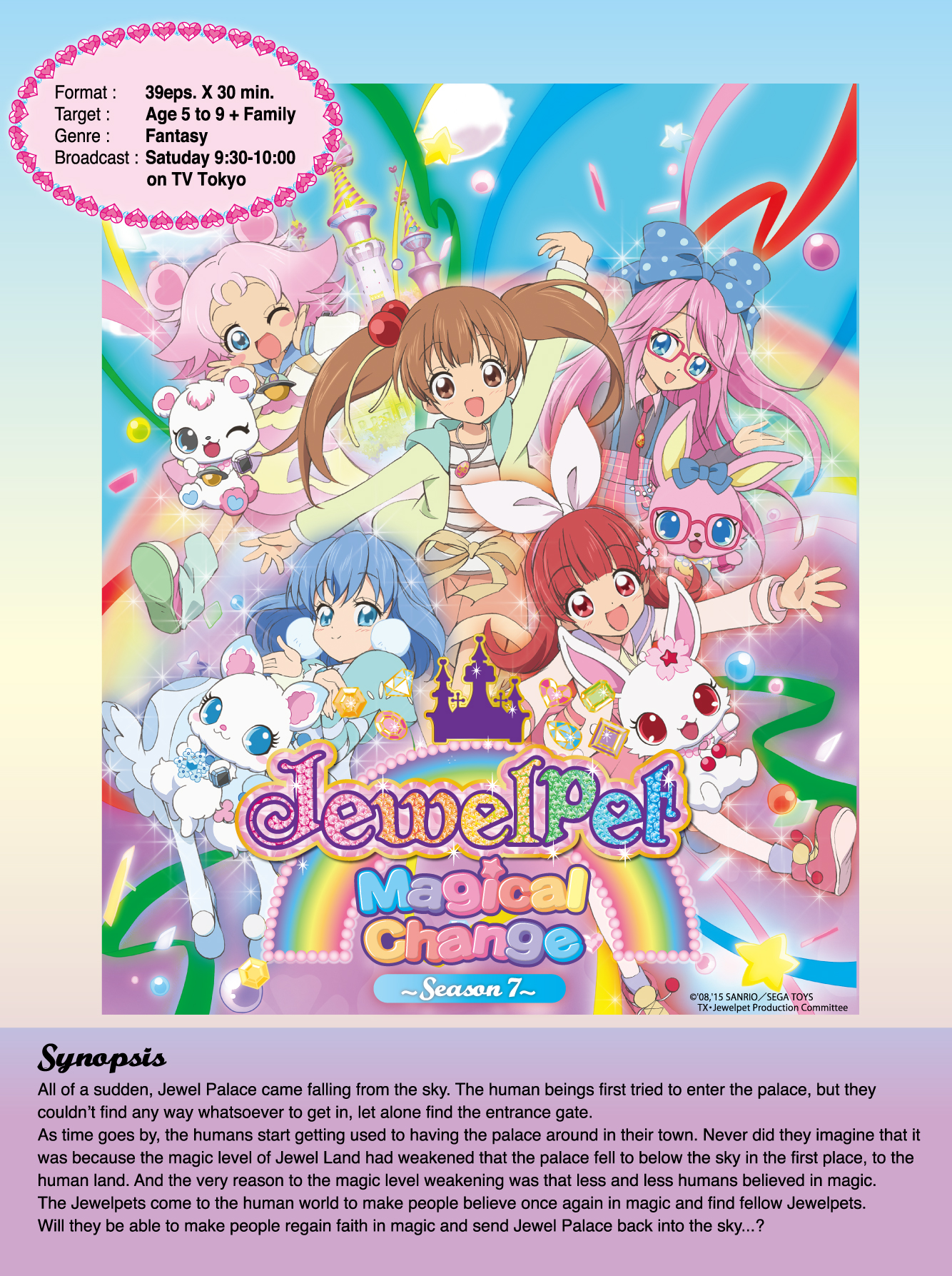 Jewelpet Magical Change