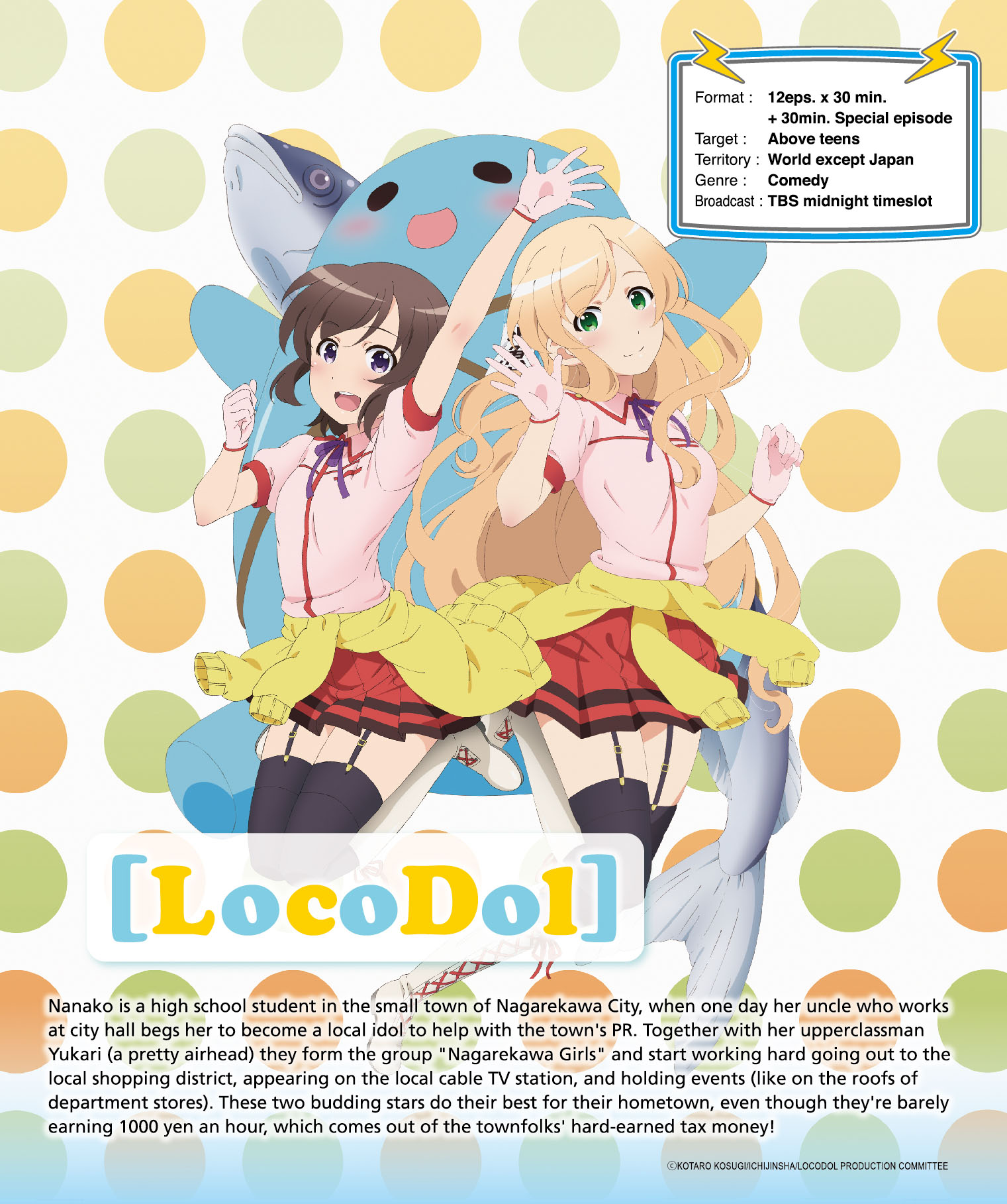 LocoDol