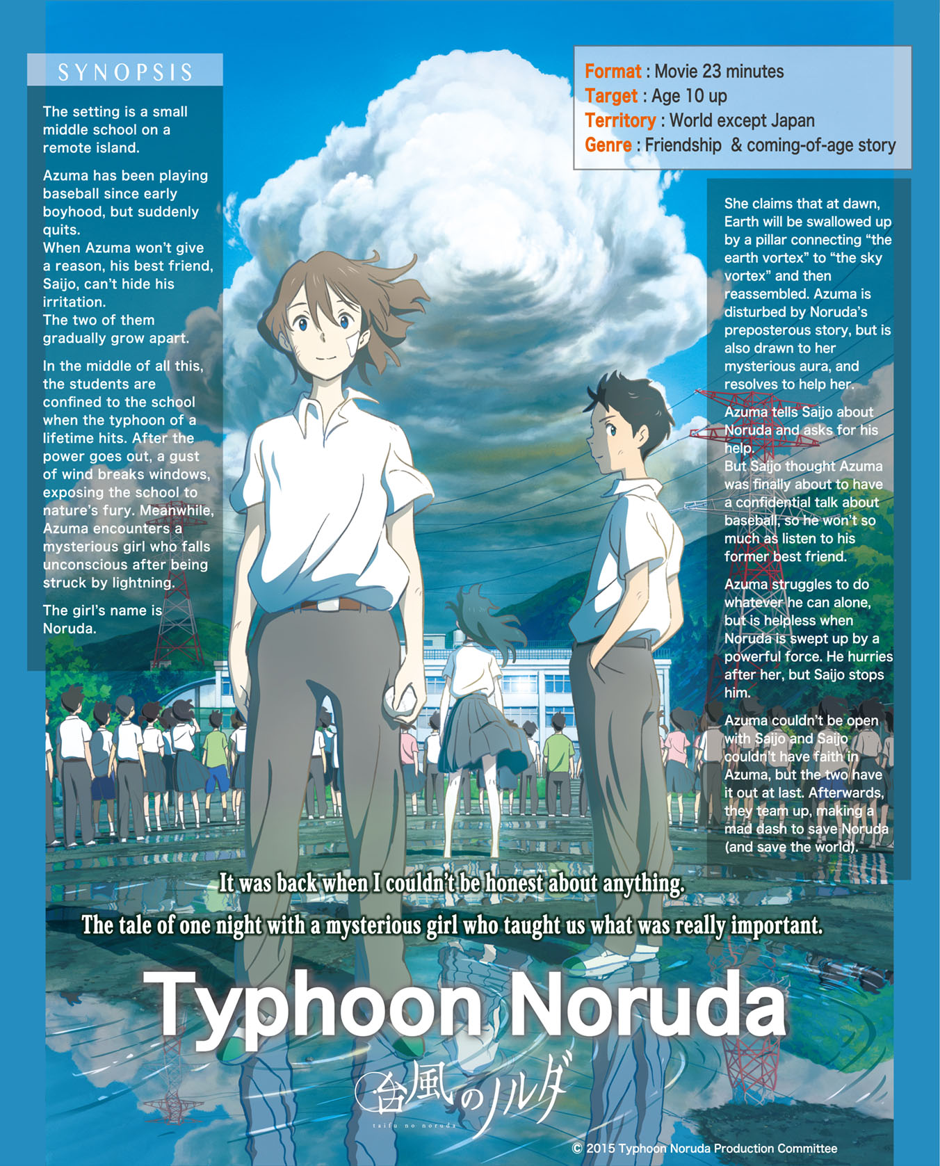 Typhoon Noruda